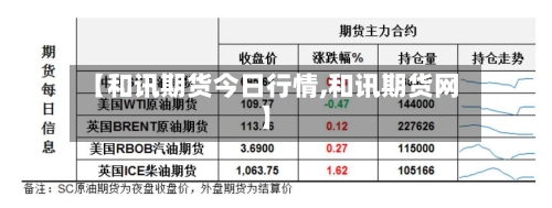 【和讯期货今日行情,和讯期货网】