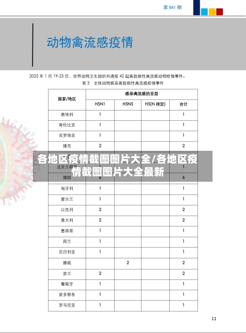 各地区疫情截图图片大全/各地区疫情截图图片大全最新-第2张图片