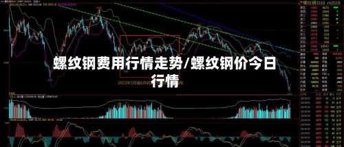 螺纹钢费用行情走势/螺纹钢价今日行情