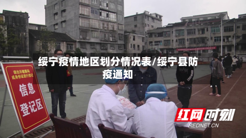 绥宁疫情地区划分情况表/绥宁县防疫通知