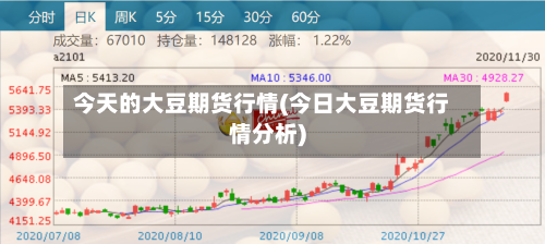 今天的大豆期货行情(今日大豆期货行情分析)-第3张图片