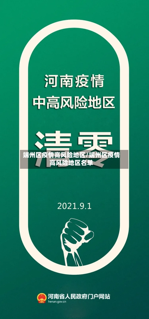 端州区疫情高风险地区/端州区疫情高风险地区名单