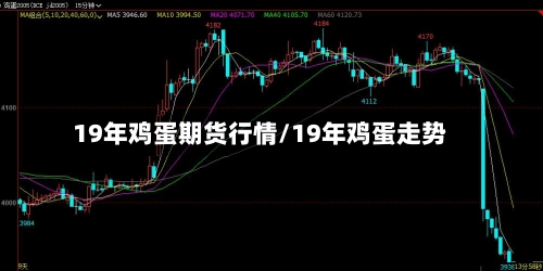 19年鸡蛋期货行情/19年鸡蛋走势