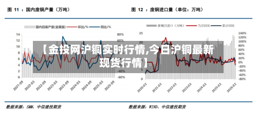 【金投网沪铜实时行情,今日沪铜最新现货行情】