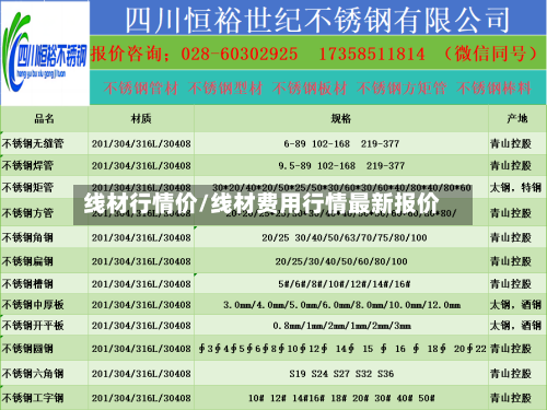 线材行情价/线材费用行情最新报价-第2张图片