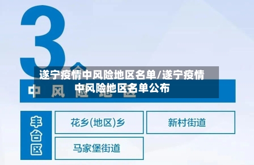 遂宁疫情中风险地区名单/遂宁疫情中风险地区名单公布