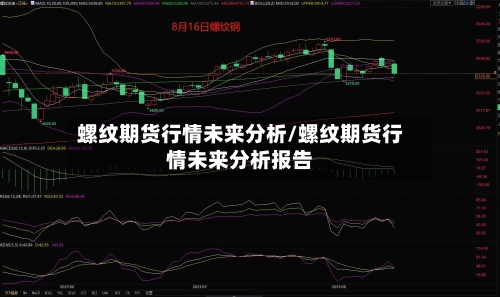 螺纹期货行情未来分析/螺纹期货行情未来分析报告