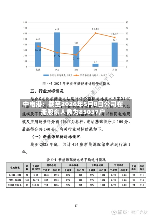 中电港：截至2026年5月8日公司在册股东人数为85037户