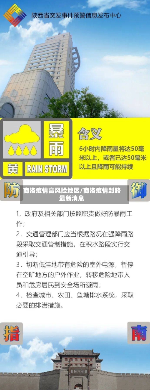 商洛疫情高风险地区/商洛疫情封路最新消息