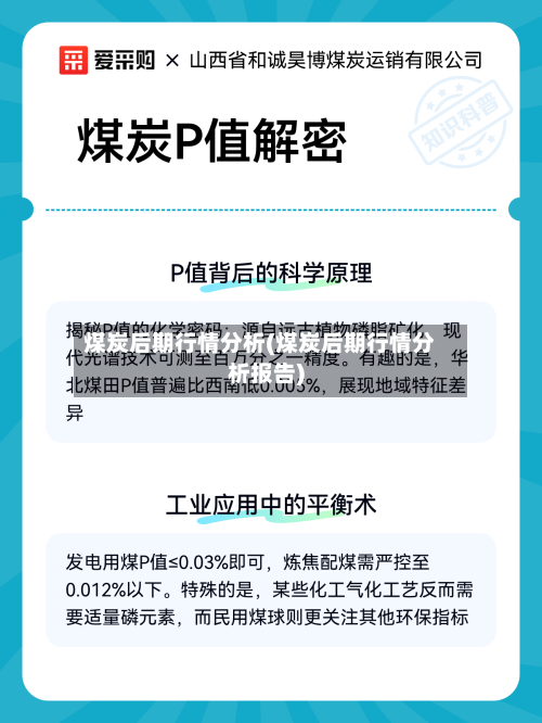煤炭后期行情分析(煤炭后期行情分析报告)-第2张图片