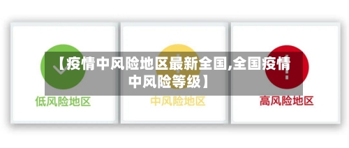 【疫情中风险地区最新全国,全国疫情中风险等级】