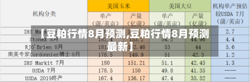 【豆粕行情8月预测,豆粕行情8月预测最新】