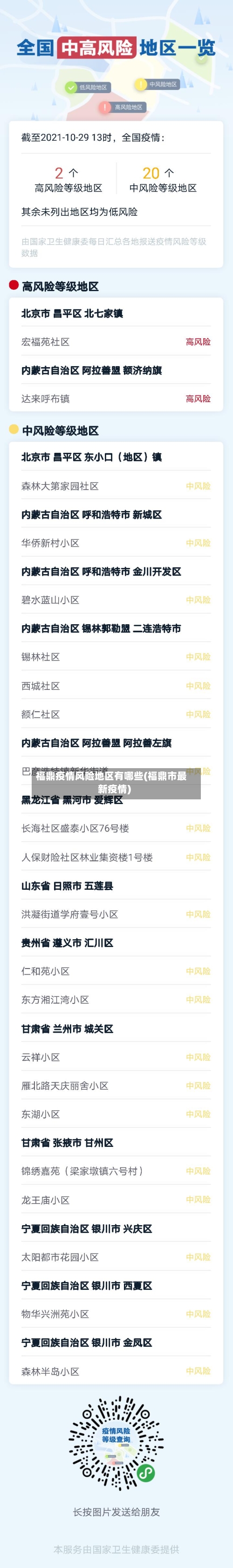 福鼎疫情风险地区有哪些(福鼎市最新疫情)-第3张图片