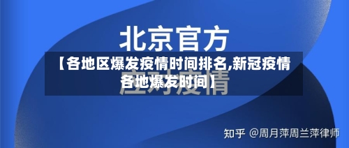 【各地区爆发疫情时间排名,新冠疫情各地爆发时间】