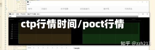 ctp行情时间/poct行情