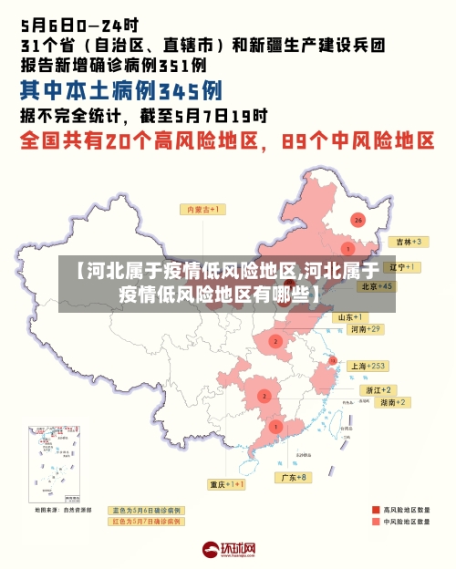【河北属于疫情低风险地区,河北属于疫情低风险地区有哪些】-第3张图片