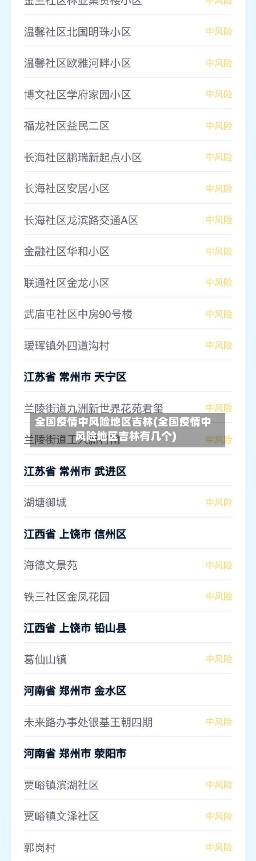 全国疫情中风险地区吉林(全国疫情中风险地区吉林有几个)-第2张图片
