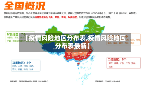 【疫情风险地区分布表,疫情风险地区分布表最新】