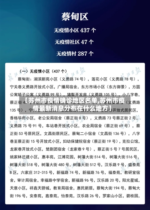 【苏州市疫情确诊地区名单,苏州市疫情最新消息分布在什么地方】