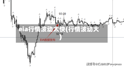 eia行情波动太快(行情波动大)-第3张图片