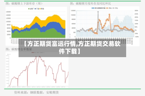 【方正期货富远行情,方正期货交易软件下载】-第2张图片
