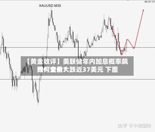 【黄金收评】美联储年内加息概率飙升!金价大跌近37美元 下面
如何交易?-第2张图片