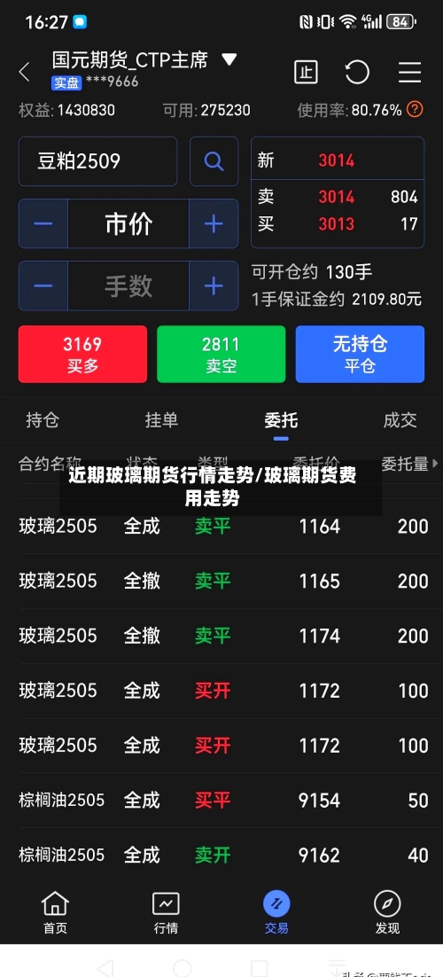 近期玻璃期货行情走势/玻璃期货费用走势-第2张图片