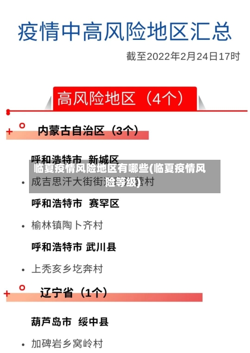 临夏疫情风险地区有哪些(临夏疫情风险等级)