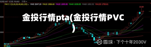 金投行情pta(金投行情PVC)