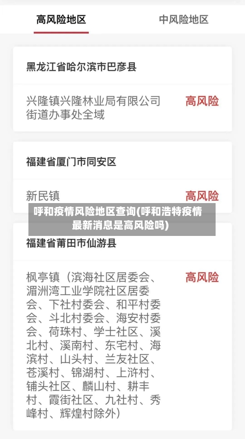 呼和疫情风险地区查询(呼和浩特疫情最新消息是高风险吗)