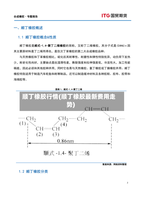 顺丁橡胶行情(顺丁橡胶最新费用走势)-第2张图片