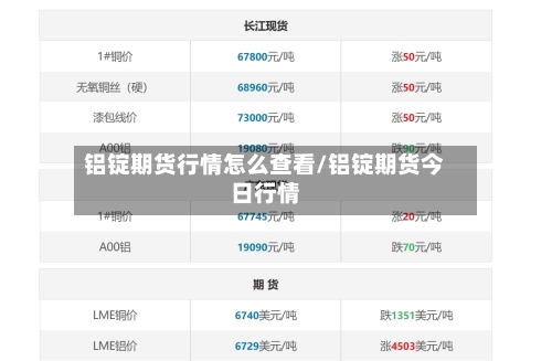 铝锭期货行情怎么查看/铝锭期货今日行情-第2张图片