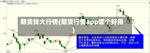 期货找大行情(期货行情app哪个好用)-第2张图片