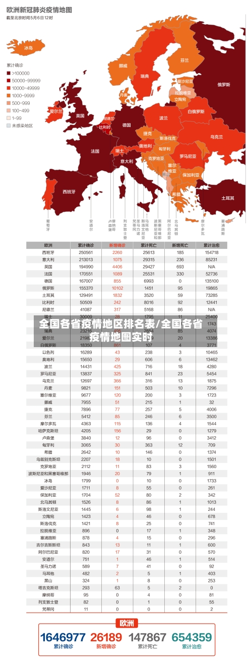 全国各省疫情地区排名表/全国各省疫情地图实时