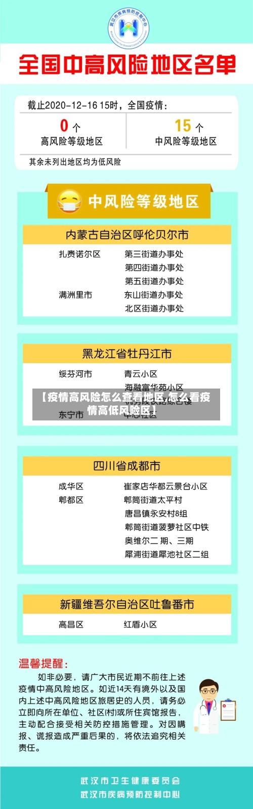 【疫情高风险怎么查看地区,怎么看疫情高低风险区】