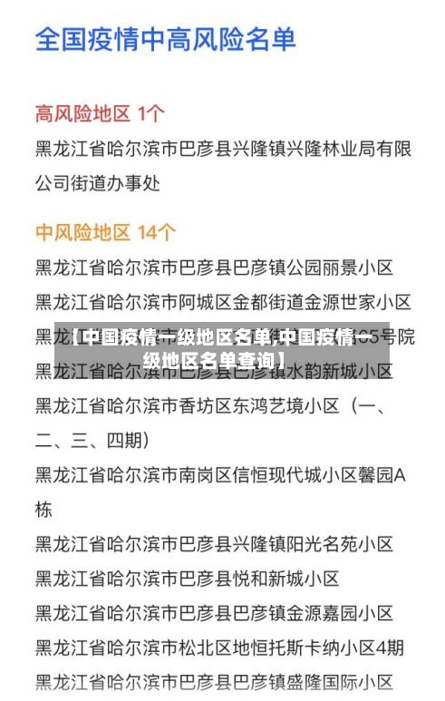 【中国疫情一级地区名单,中国疫情一级地区名单查询】