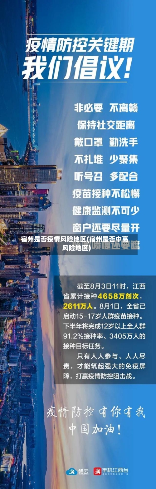 宿州是否疫情风险地区(宿州是否中高风险地区)-第2张图片