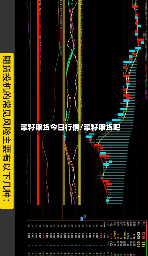 菜籽期货今日行情/菜籽期货吧