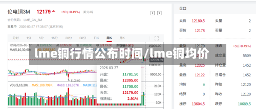 lme铜行情公布时间/lme铜均价