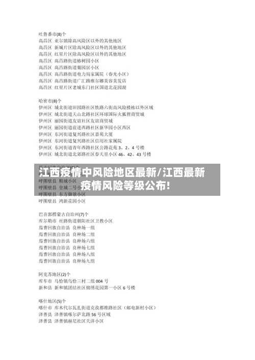江西疫情中风险地区最新/江西最新疫情风险等级公布!