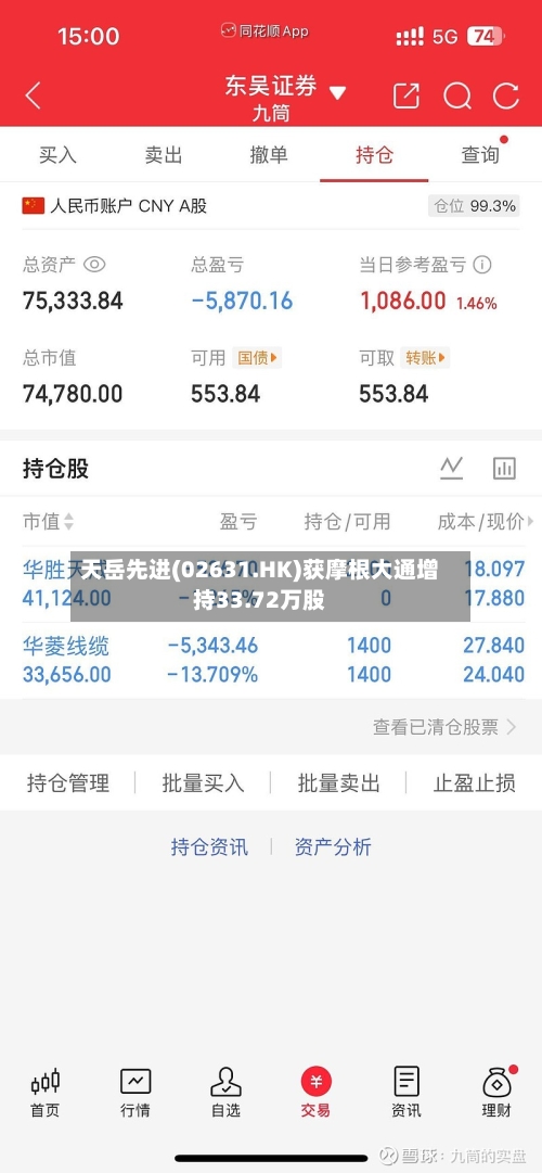 天岳先进(02631.HK)获摩根大通增持33.72万股-第2张图片