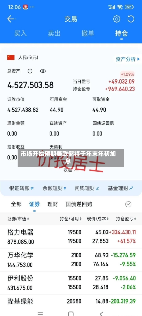 市场开始预期美联储将于年末年初加息-第3张图片