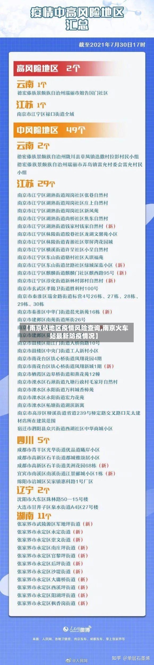 【南京站地区疫情风险查询,南京火车站最新防疫情况】