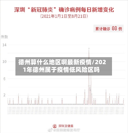 德州算什么地区啊最新疫情/2021年德州属于疫情低风险区吗-第2张图片