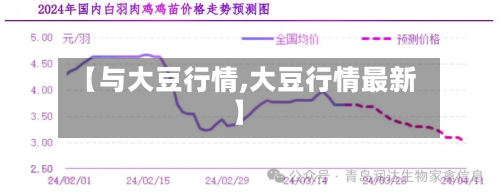 【与大豆行情,大豆行情最新】-第2张图片