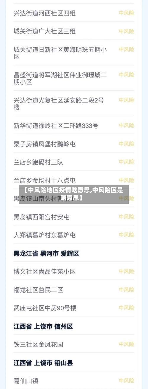 【中风险地区疫情啥意思,中风险区是啥意思】-第2张图片