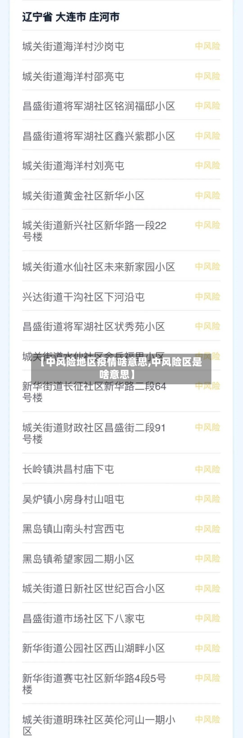 【中风险地区疫情啥意思,中风险区是啥意思】