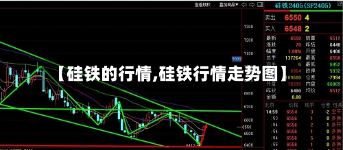 【硅铁的行情,硅铁行情走势图】
