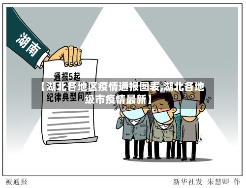 【湖北各地区疫情通报图表,湖北各地级市疫情最新】