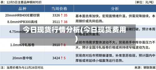 今日现货行情分析(今日现货费用)